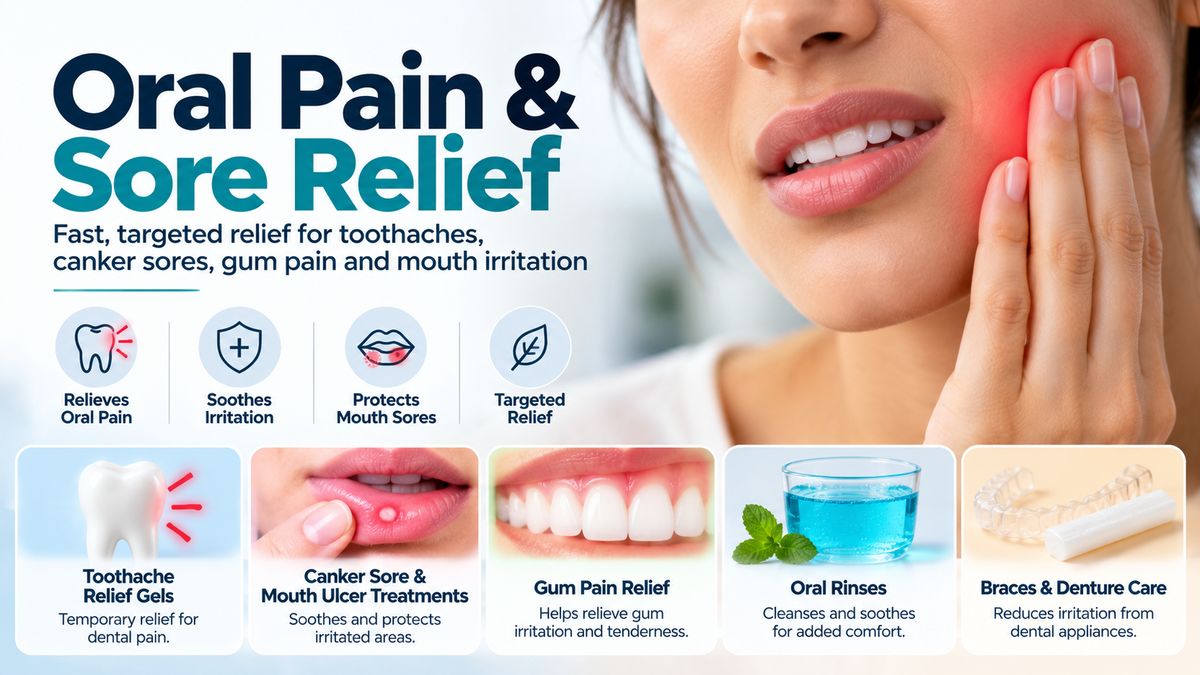 Oral Pain & Sore Relief – Toothache, Mouth Ulcers, Gum Pain & Canker Sore Treatments