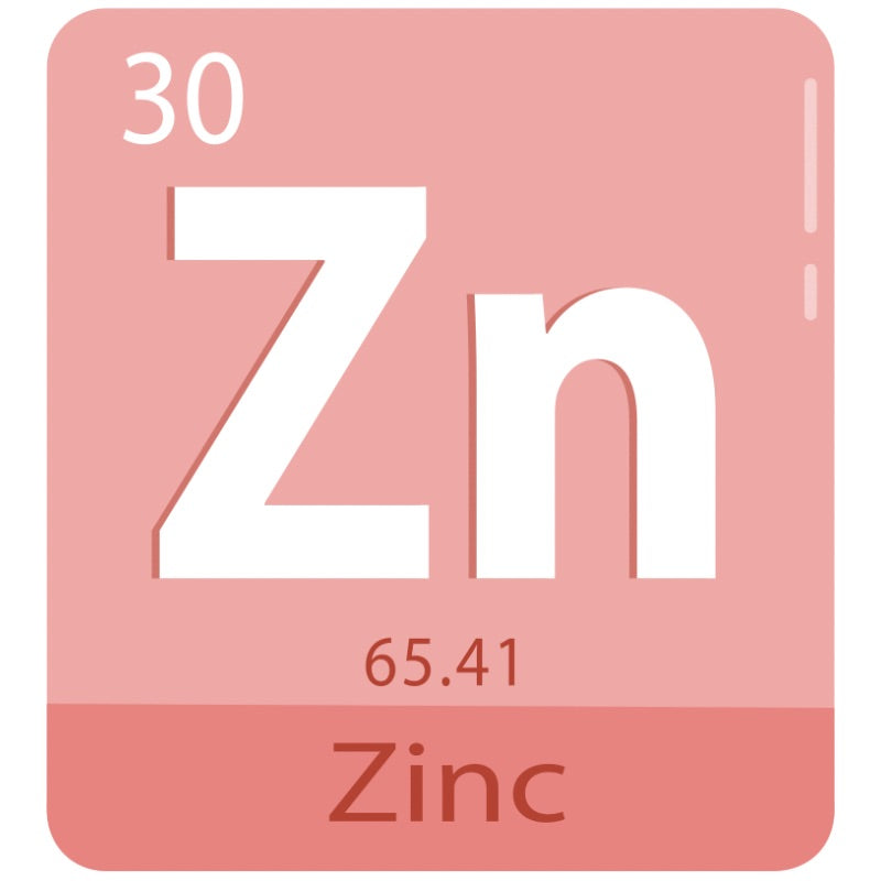 Zinc - Coal Harbour Pharmacy