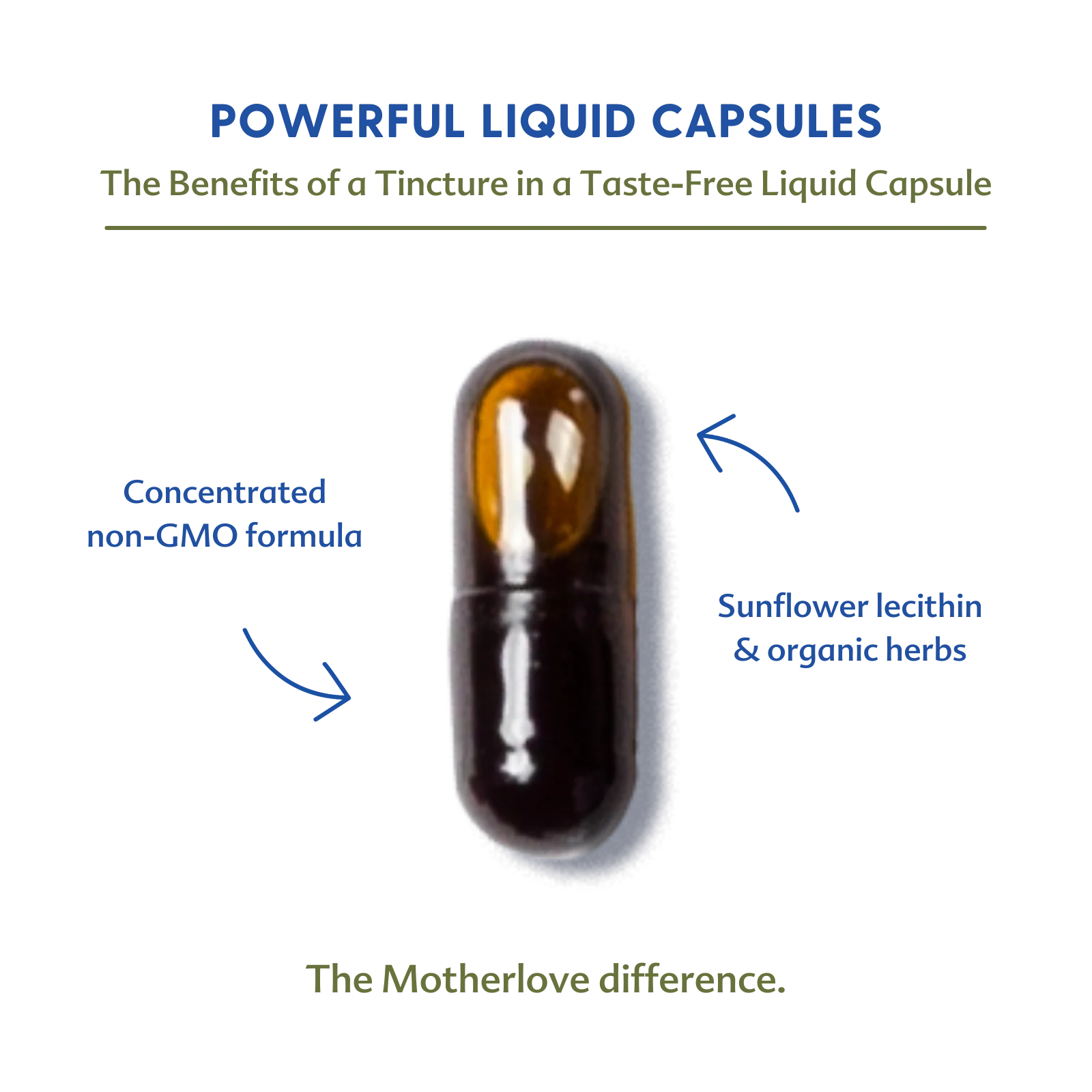 More Milk Plus® | Motherlove | Different Variants