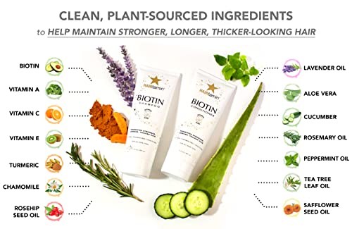 Biotin & Botanicals Shampoo | HAIRtamin® | 207 mL