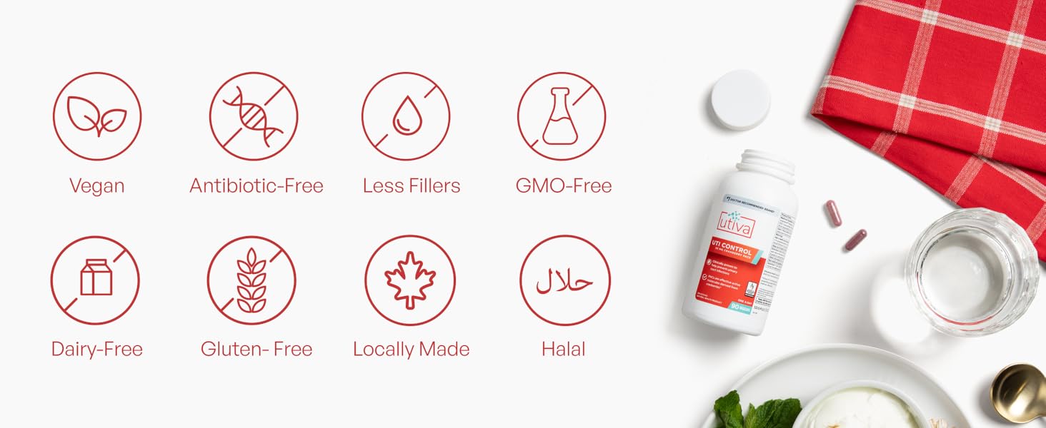 UTI Control | Utiva | 30 Vegi Capsules