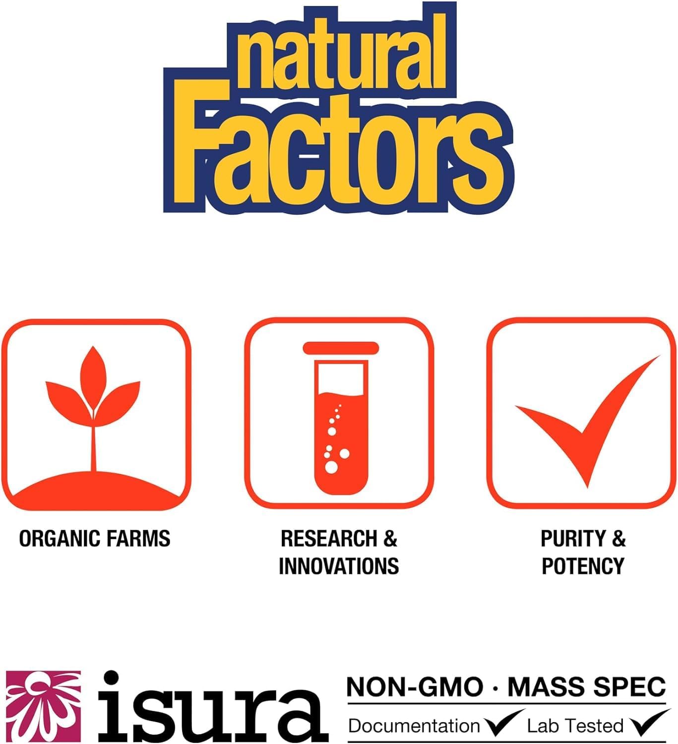 MSM 1,000 mg | Natural Factors® | 90 or 180 Capsules