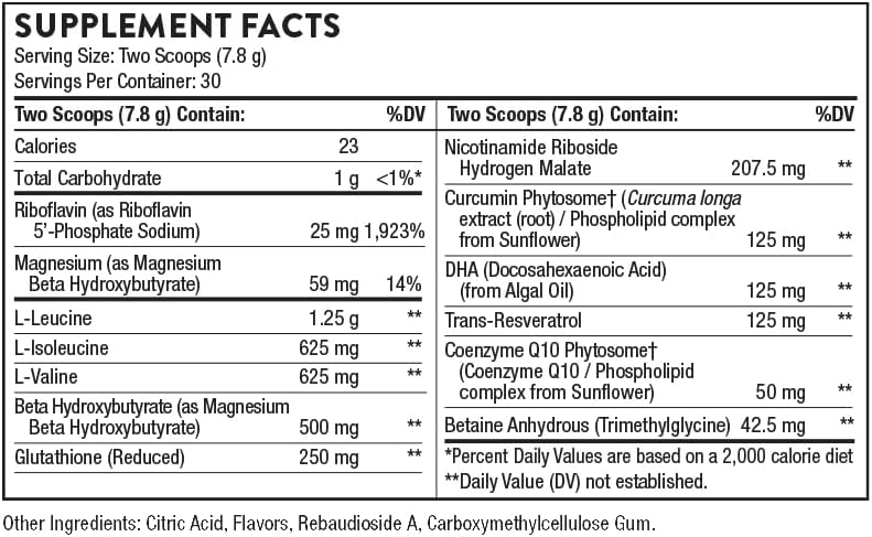 SynaQuell™ | Thorne® | 8.17 oz (231.7 gr) Powder