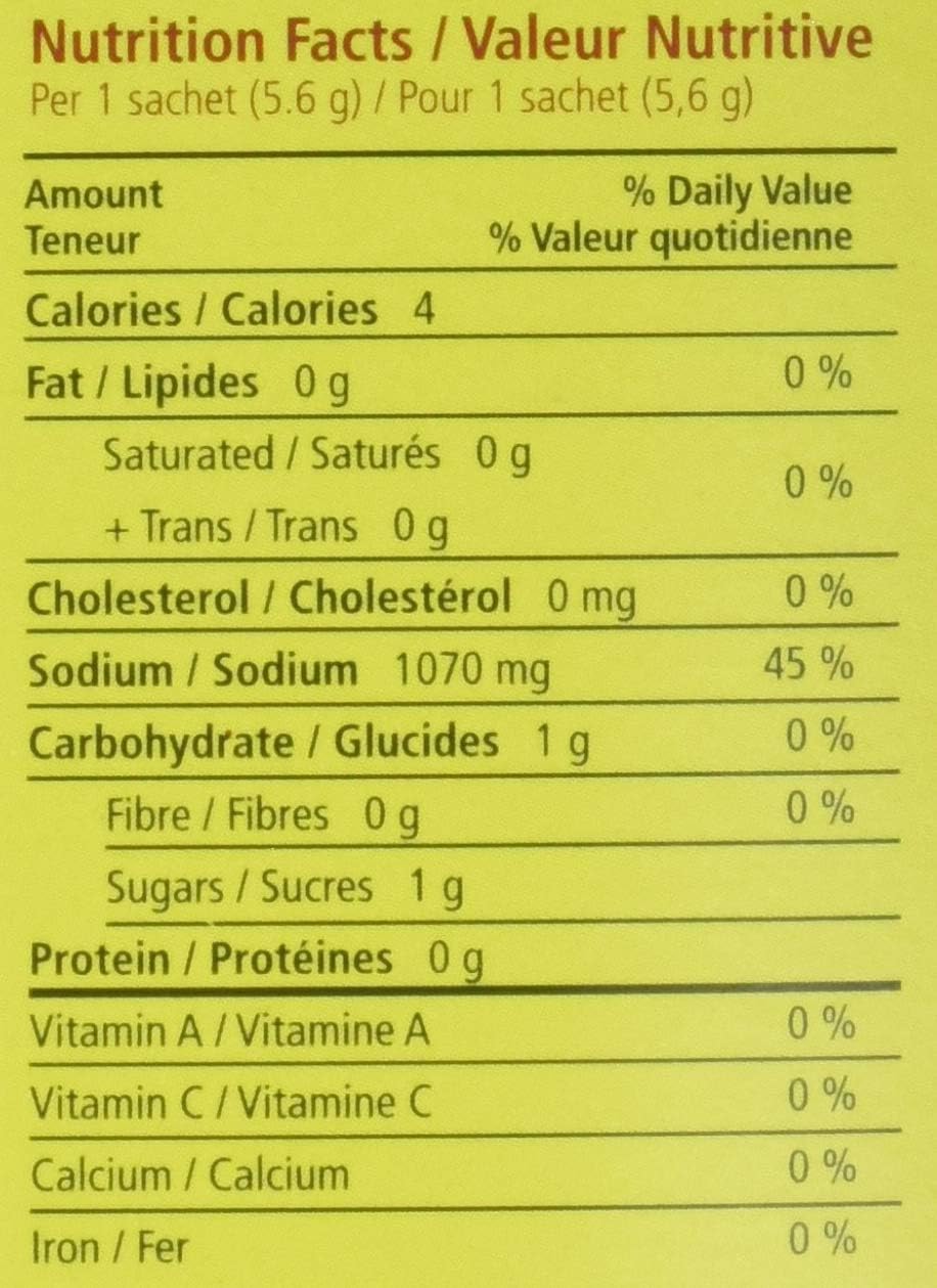 Cystoplus™ Sodium Citrate Powder – Cystitis Burning & Stinging Symptom Relief | 6 × 5.6 g Sachets