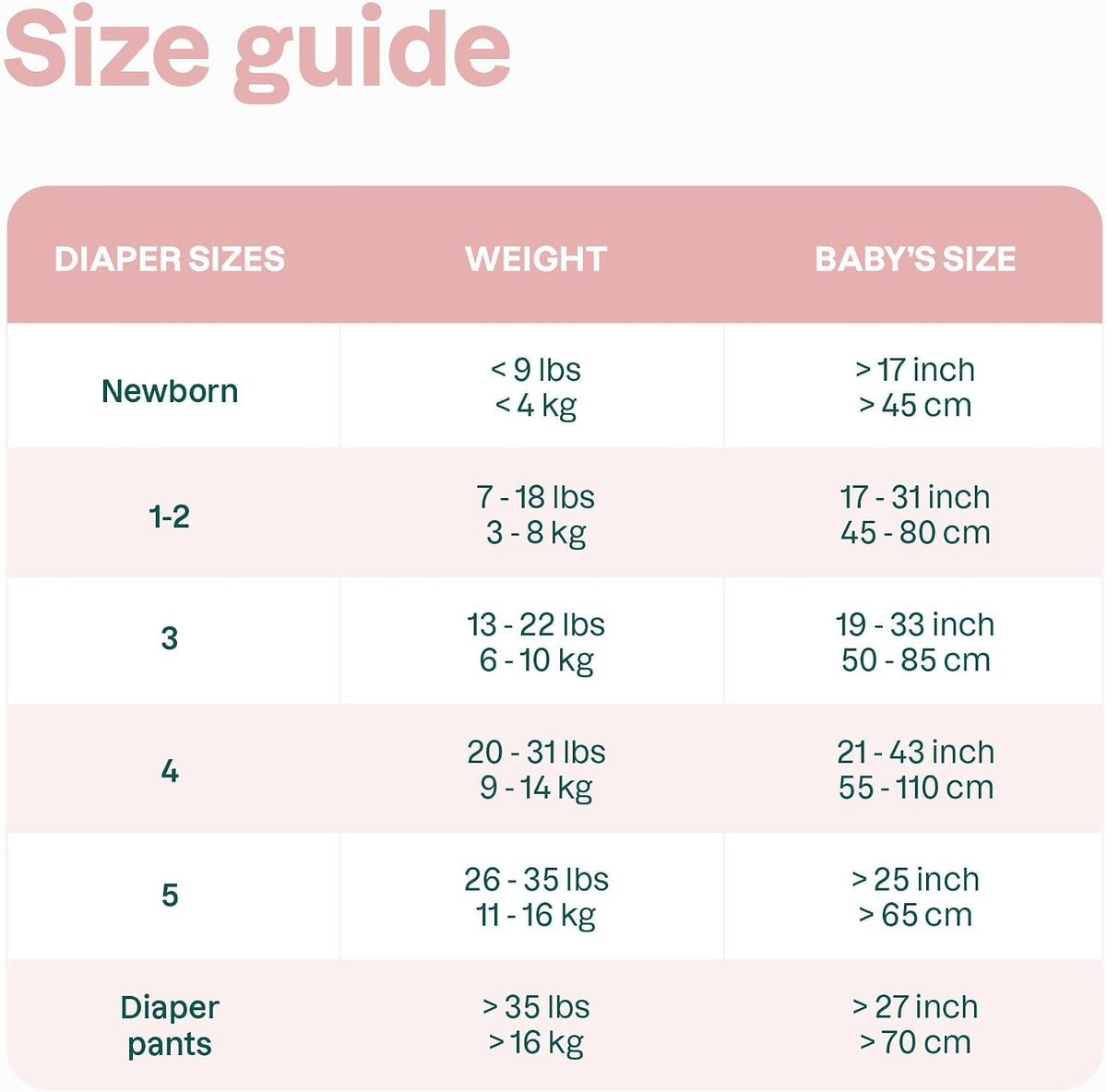 Baby Diapers | ATTITUDE® | Sizes 1–6