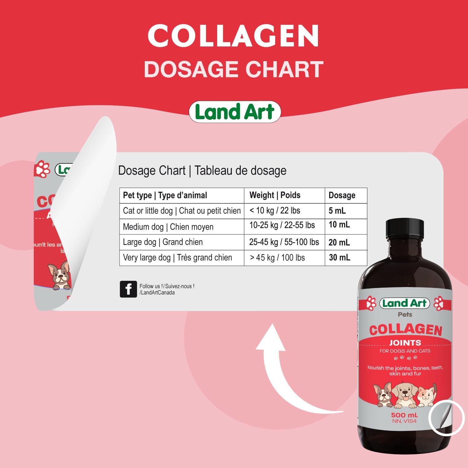 Collagen For Pets | LAND ART | 500 mL