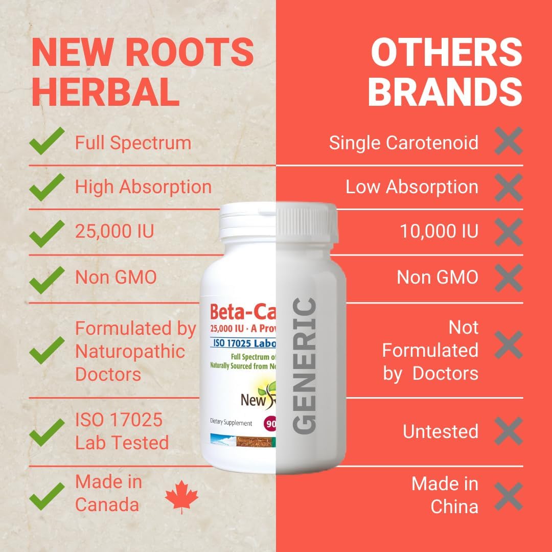 Beta-Carotene | New Roots HERBAL® | 90 Softgels