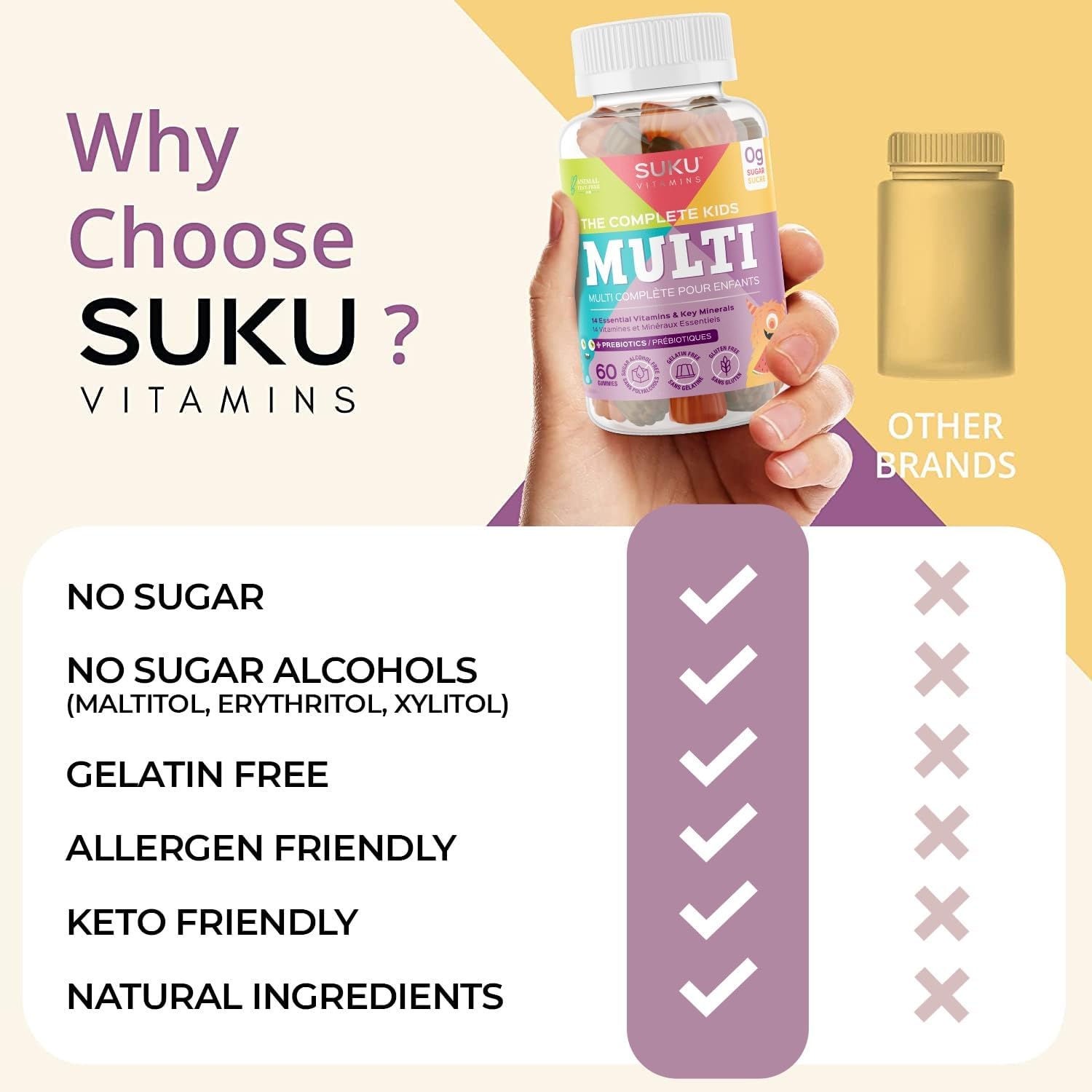 The Complete Kids Multi | Suku™ Vitamins | 60 Gummies