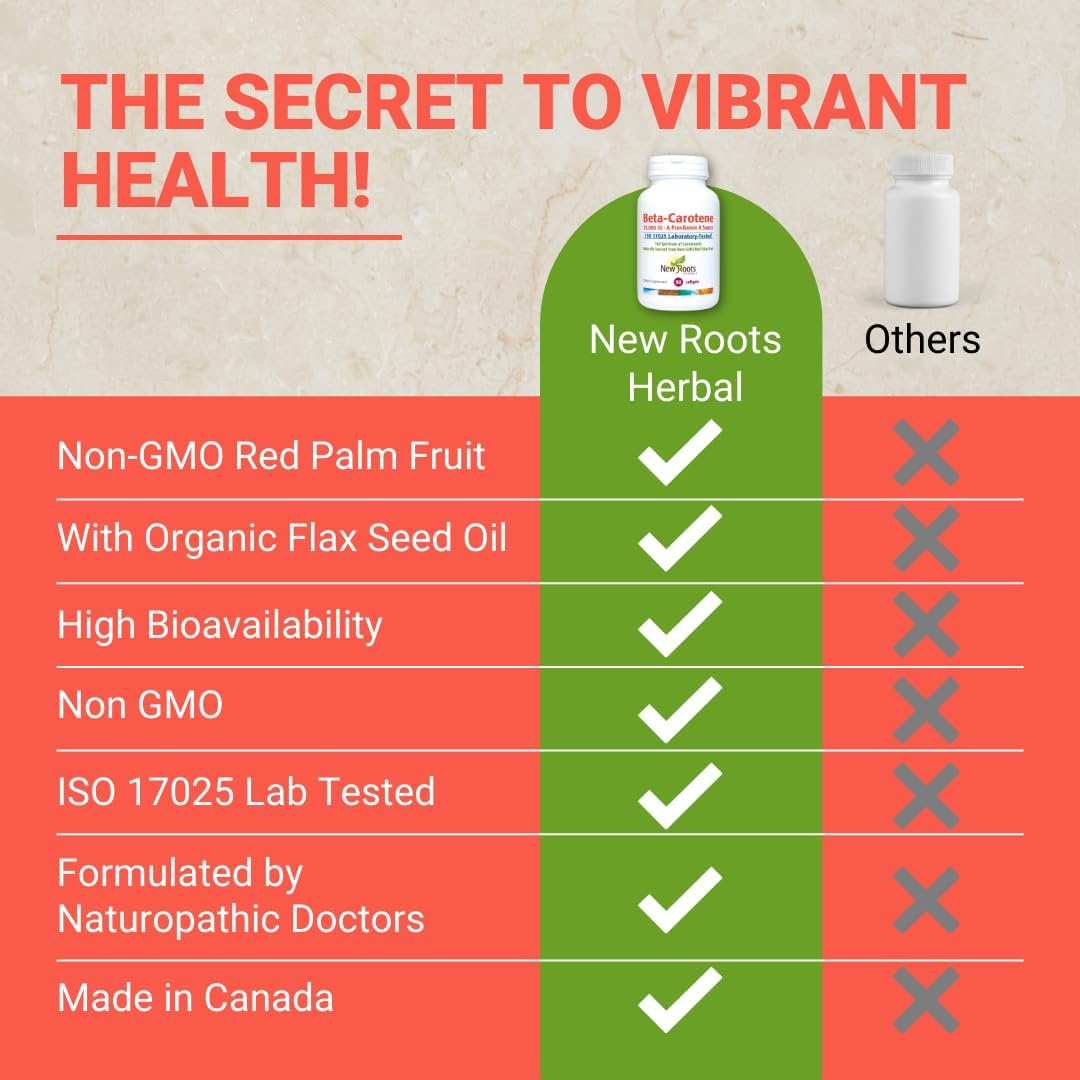 Beta-Carotene | New Roots HERBAL® | 90 Softgels