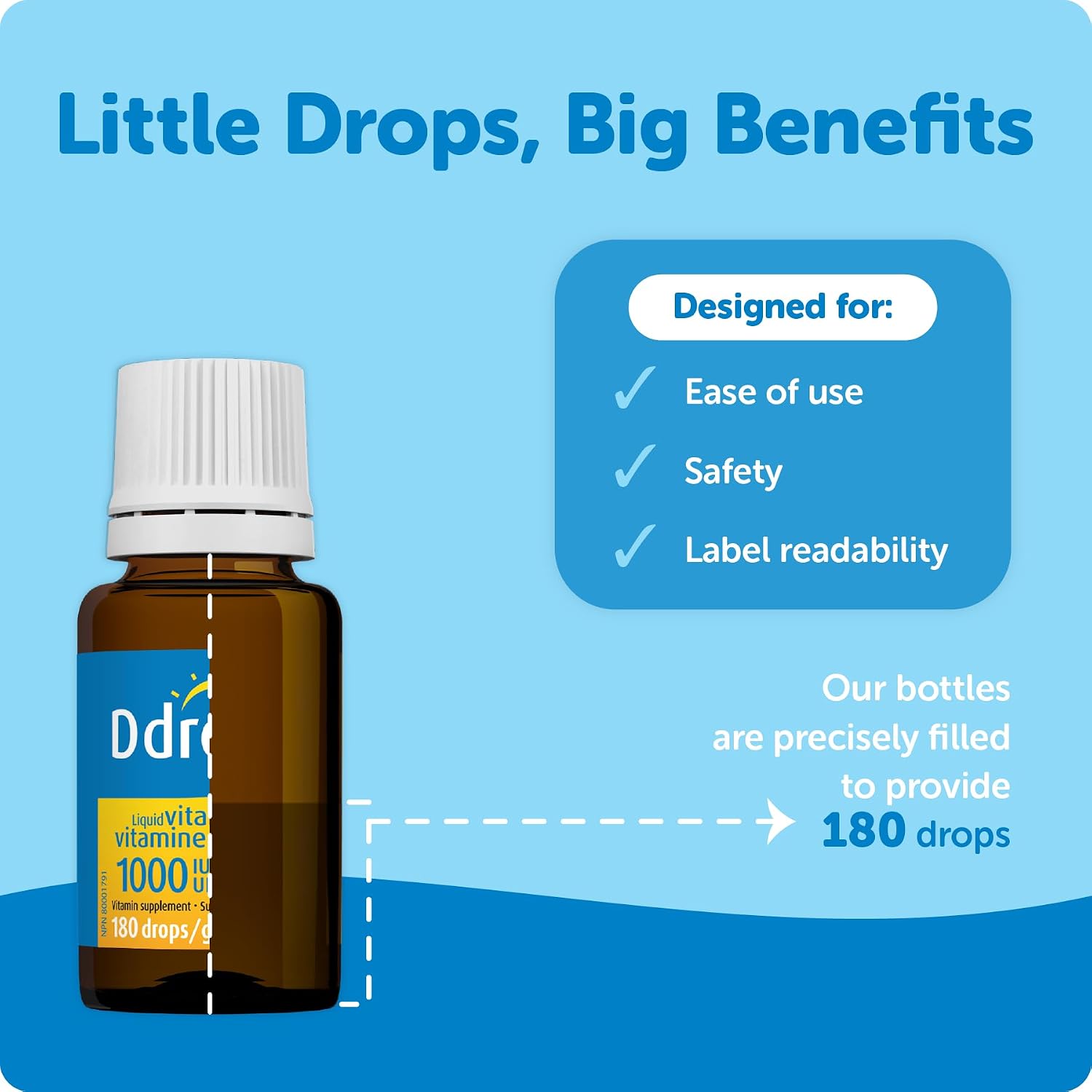 Adults 1000IU Vitamin D3 | Ddrops® | 5 mL (180 drops)