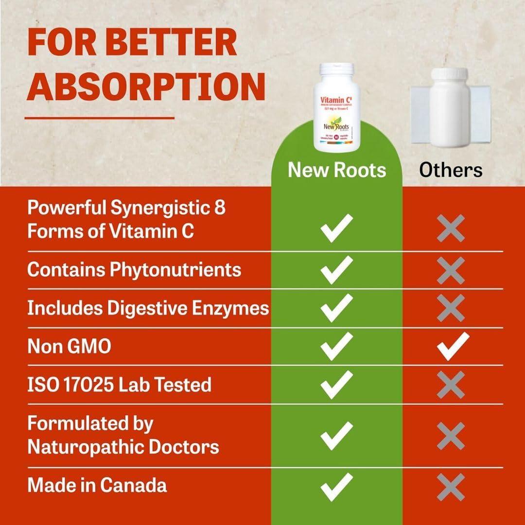 Vitamin C⁸ (Capsules) | New Roots HERBAL® | 45 OR 90 OR 180 Veg Capsules