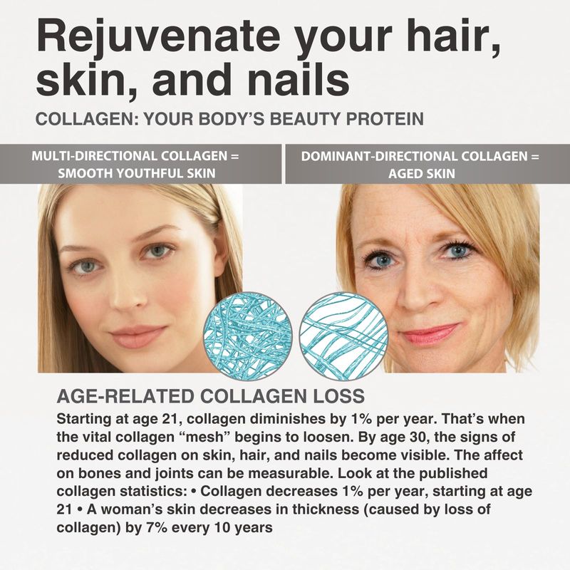 BioSil® Hair, Skin, Nails by Bio Minerals NV – ch-OSA® Silicon Support | 90 Vegetarian Capsules