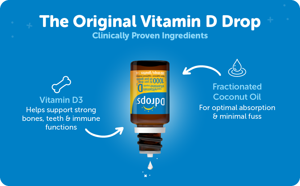 Adults 1000IU Vitamin D3 | Ddrops® | 5 mL (180 drops)