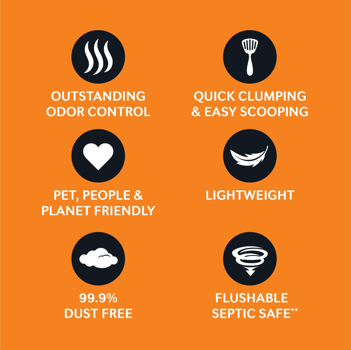WORLD'S BEST CAT LITTER Low Tracking & Dust Control Multiple Cat Unscented 32-Pounds ๐ All In One Marketplace Canada
