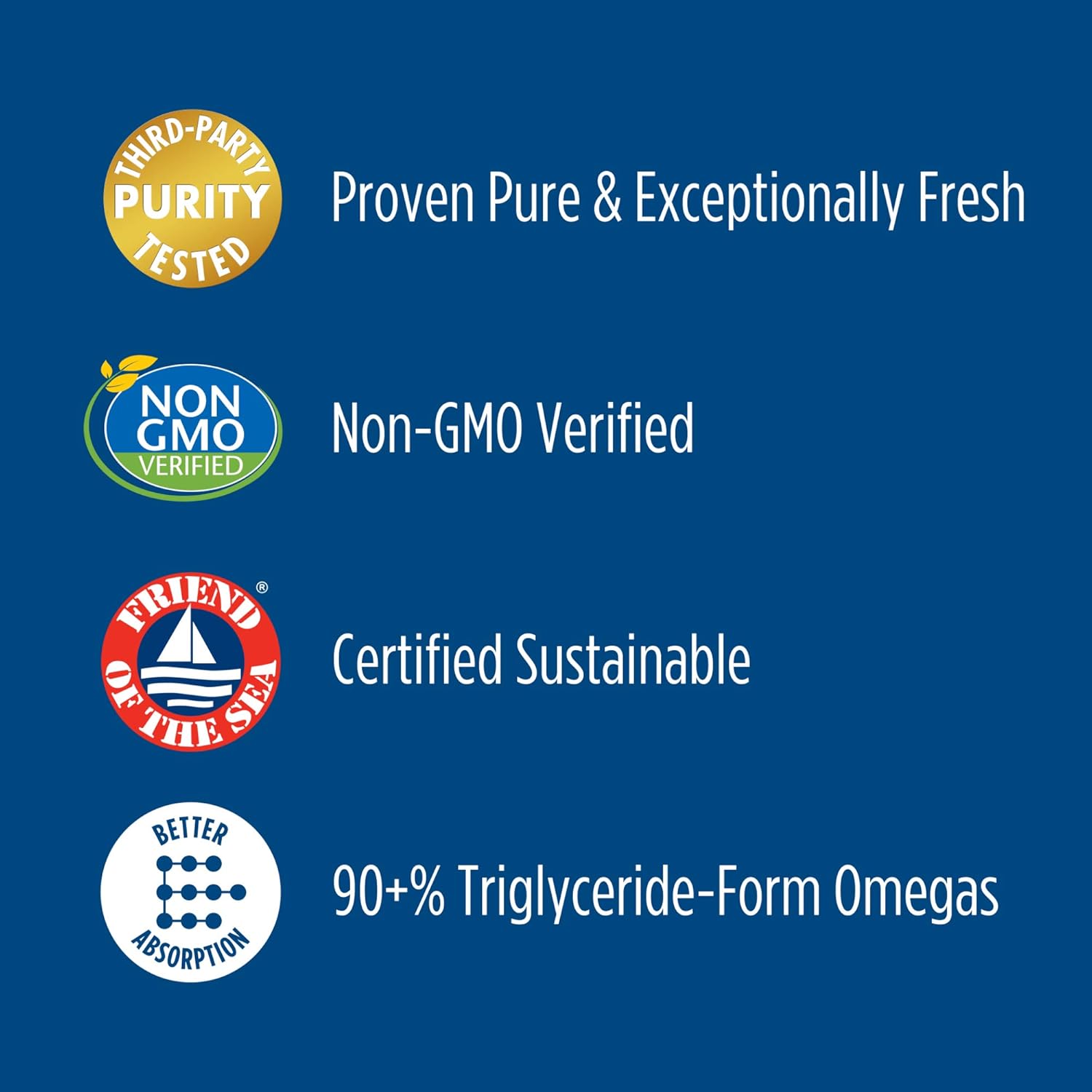 ProOmega® 2000 | Nordic Naturals® | 60 Softgels