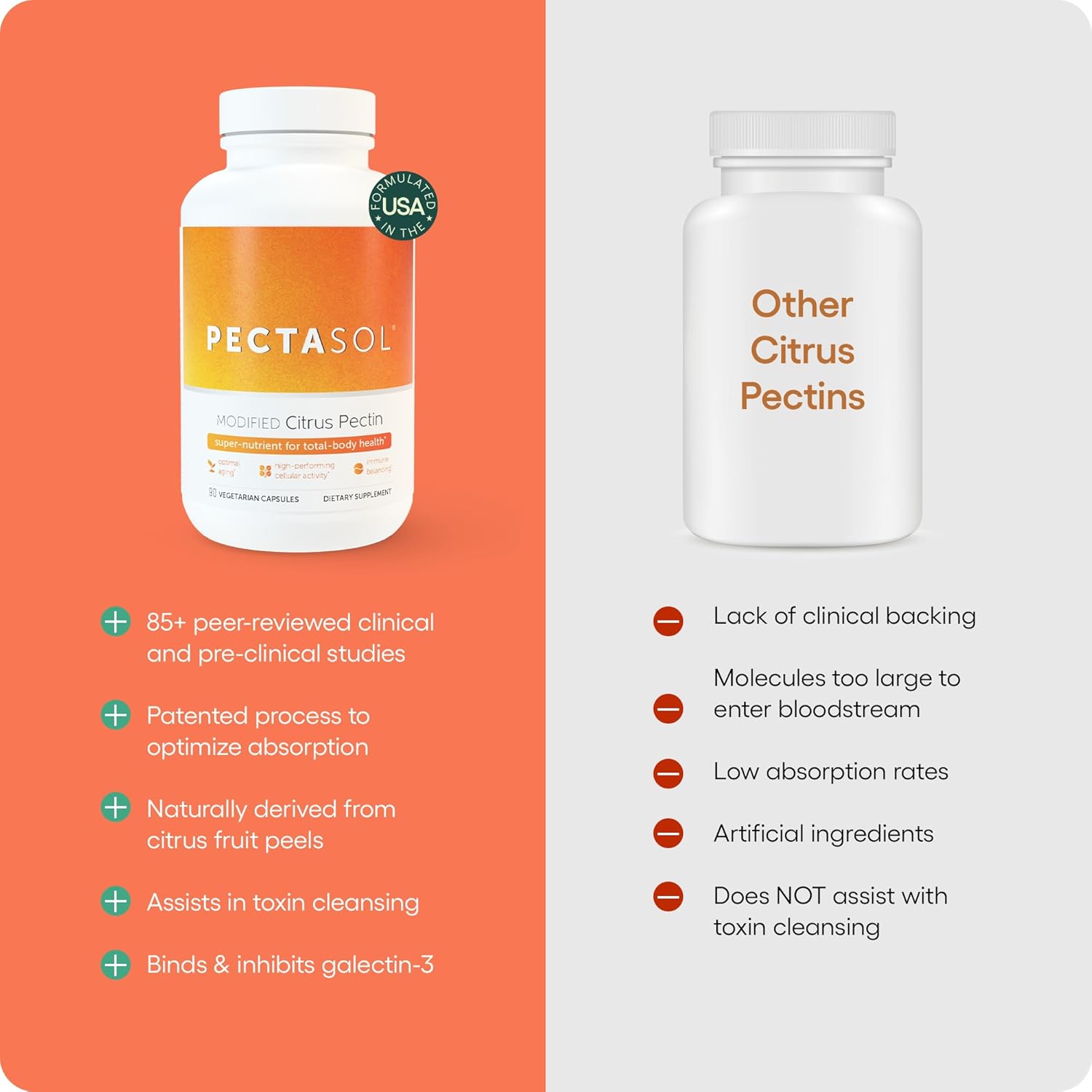 PectaSol® Capsules by ecoNugenics – Modified Citrus Pectin for Cellular & Immune Health | 90 or 270 Vegetarian Capsules