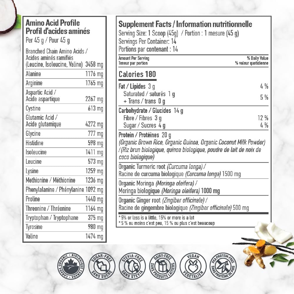 Perfect Protein Elevated - Anti-Inflammatory | Botanica | 629 g