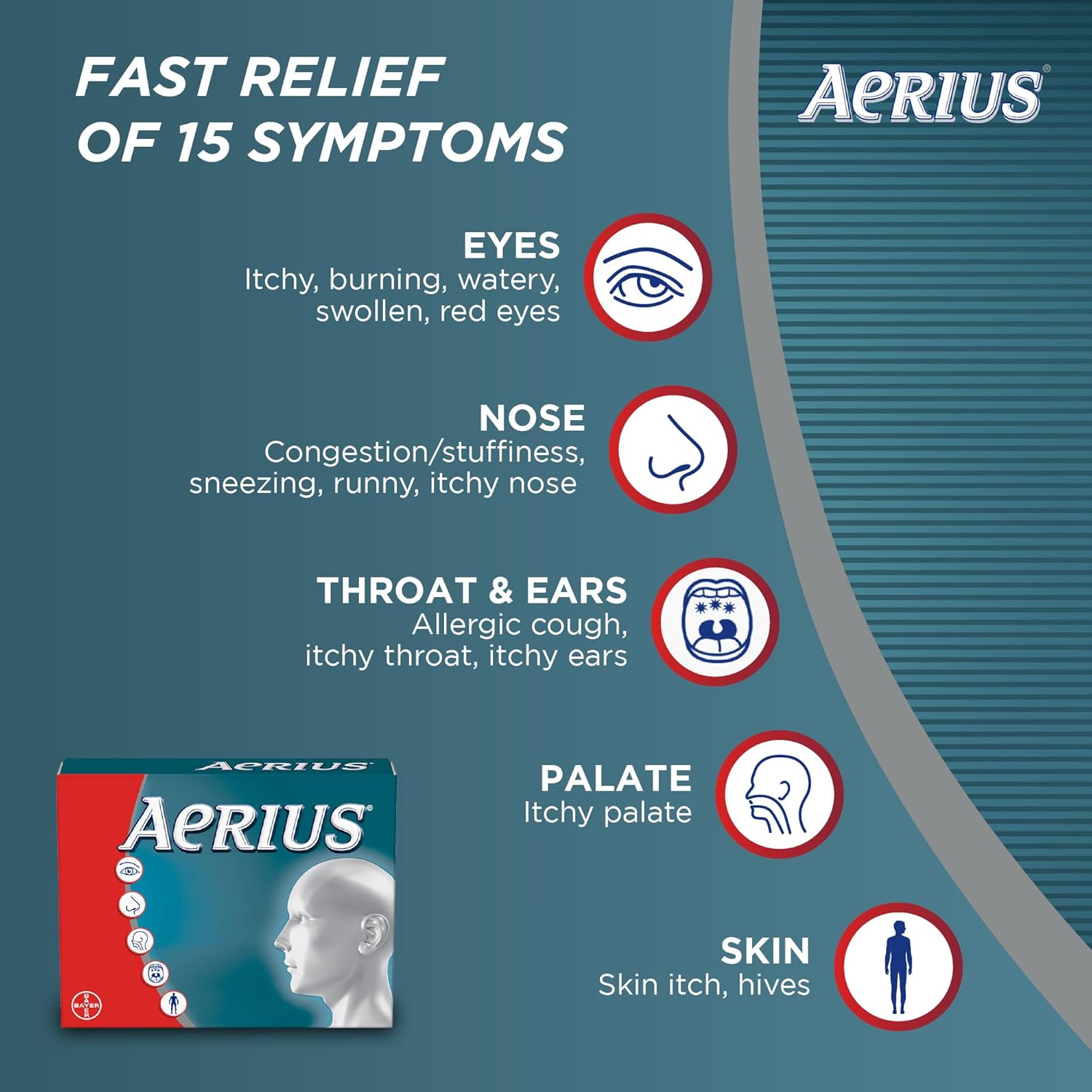 Aerius Allergy 5mg | AERIUS® | Different Size