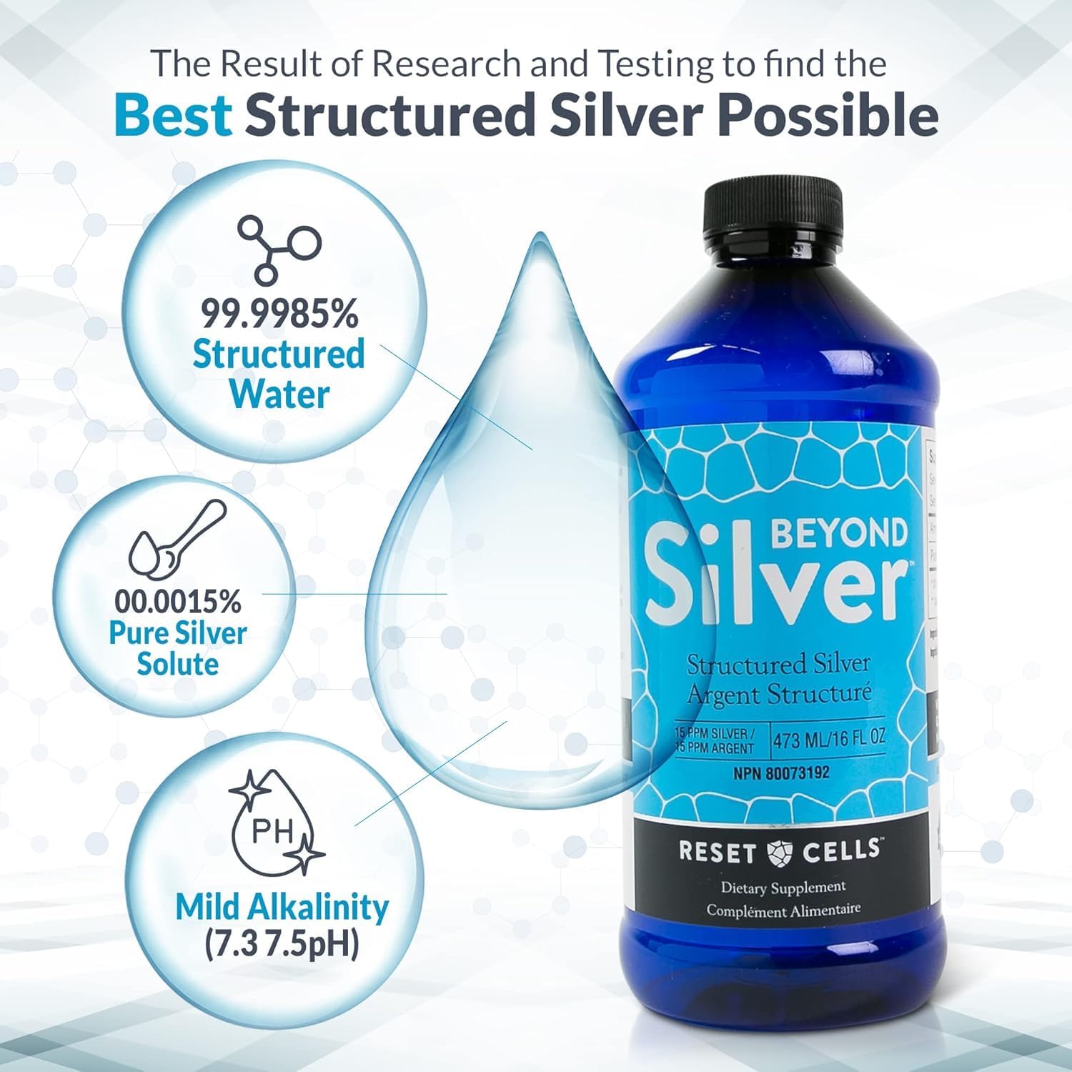 PH Structured Silver | Silver Resonance | Variants Format