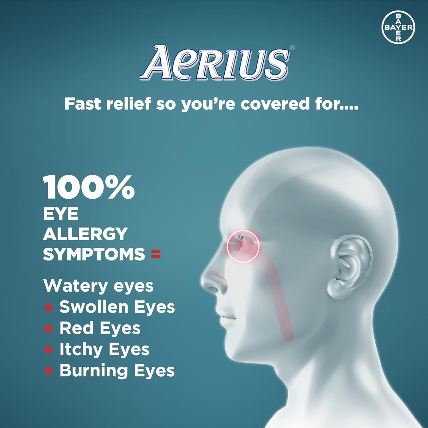 Aerius Allergy 5mg | AERIUS® | Different Size