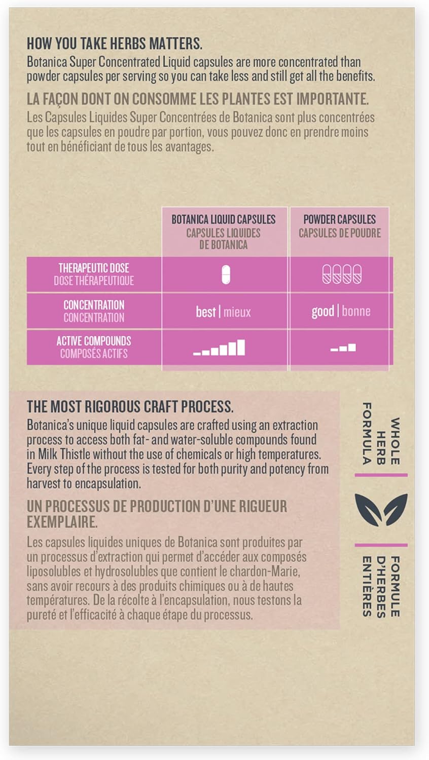 Milk Thistle Liquid Capsules by Botanica® – Liver Detox & Antioxidant Support | 60 Capsules