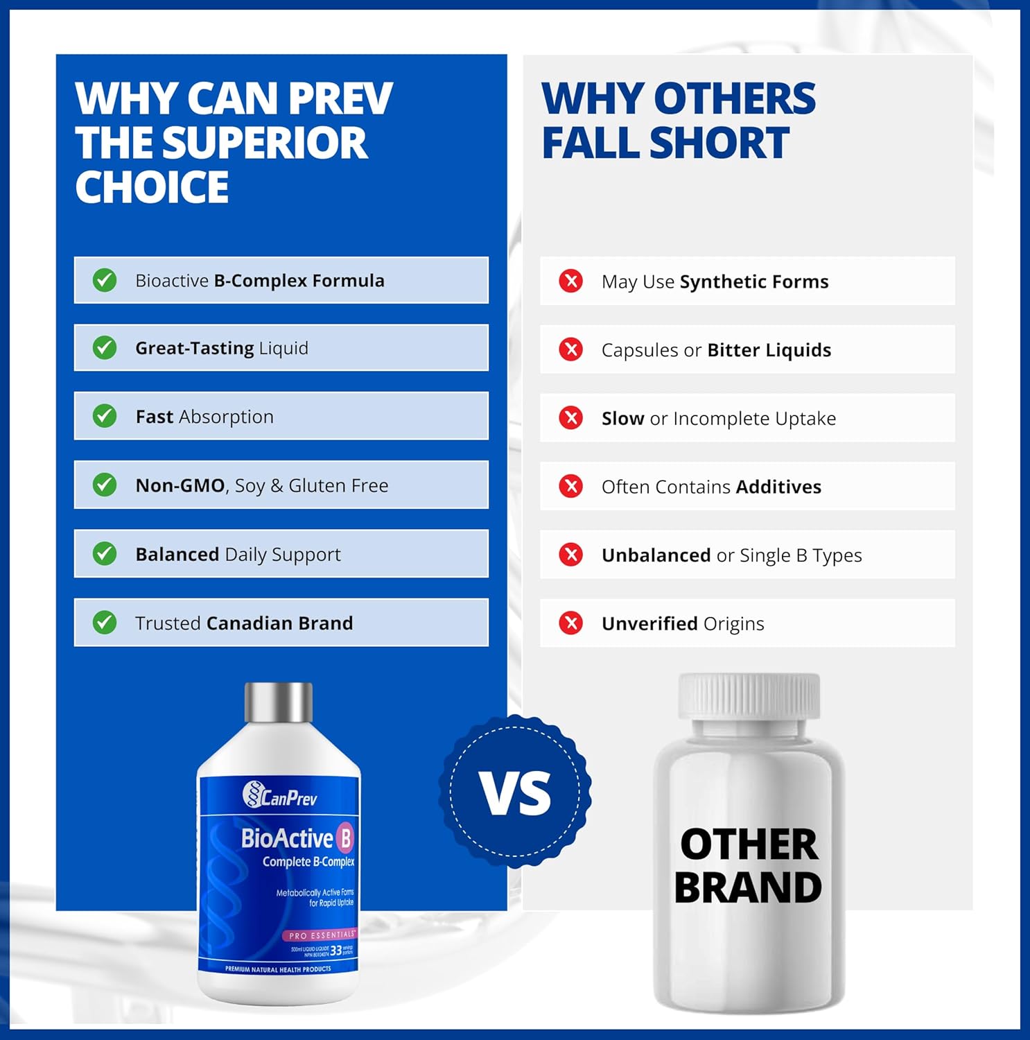 BioActive B - Liquid - Juicy Blueberry | CanPrev® | 500 mL