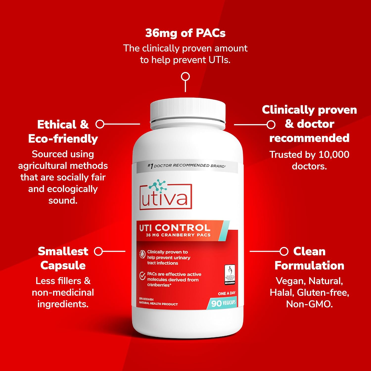 UTI Control | Utiva | 30 Vegi Capsules