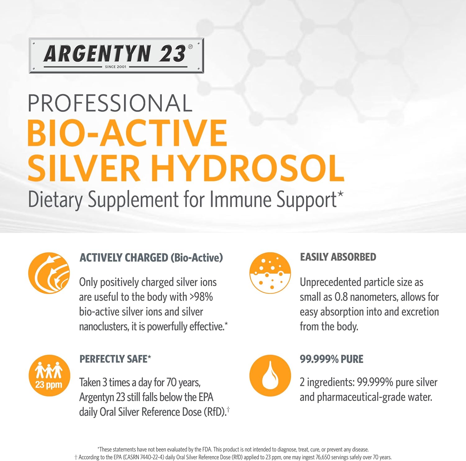 Bio-Active Silver Hydrosol™ | Argentyn 23® | Different sizes