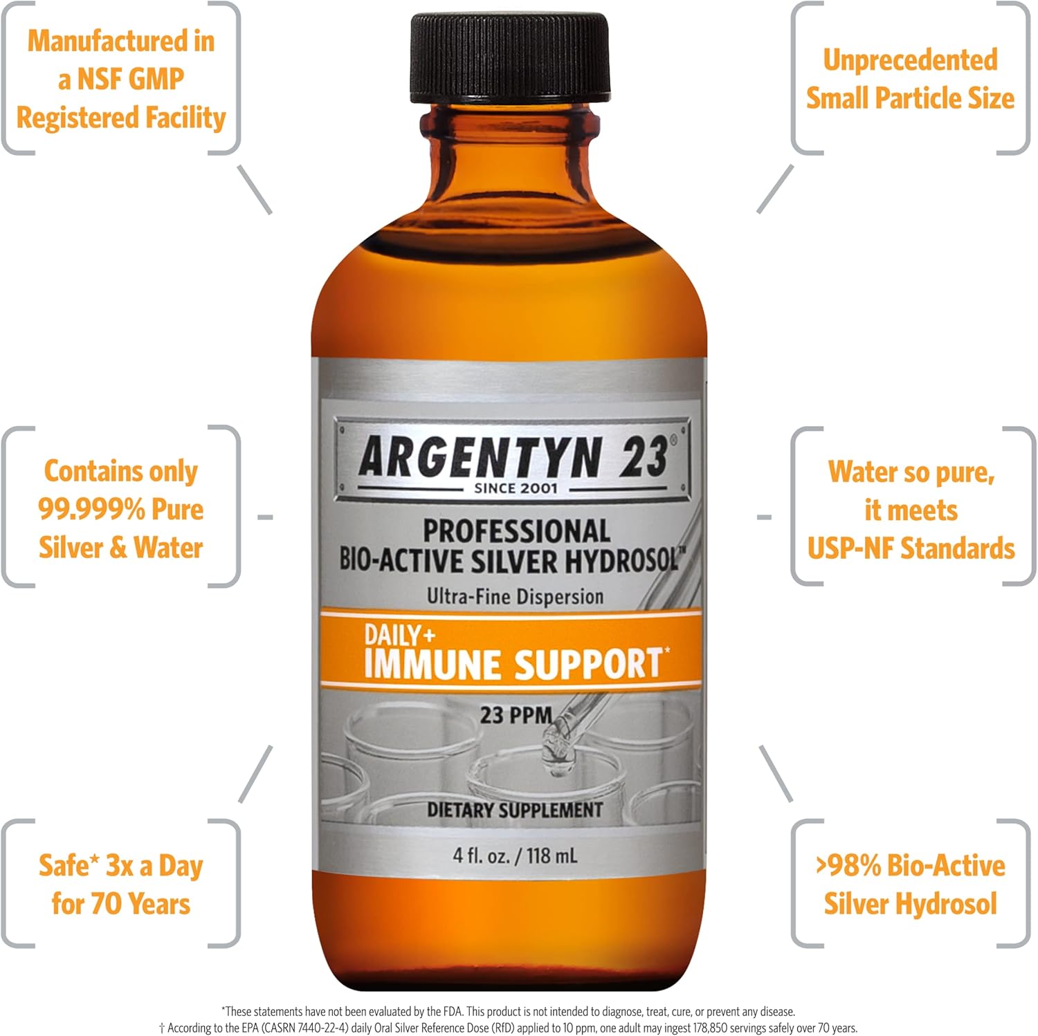 Bio-Active Silver Hydrosol™ | Argentyn 23® | Different sizes