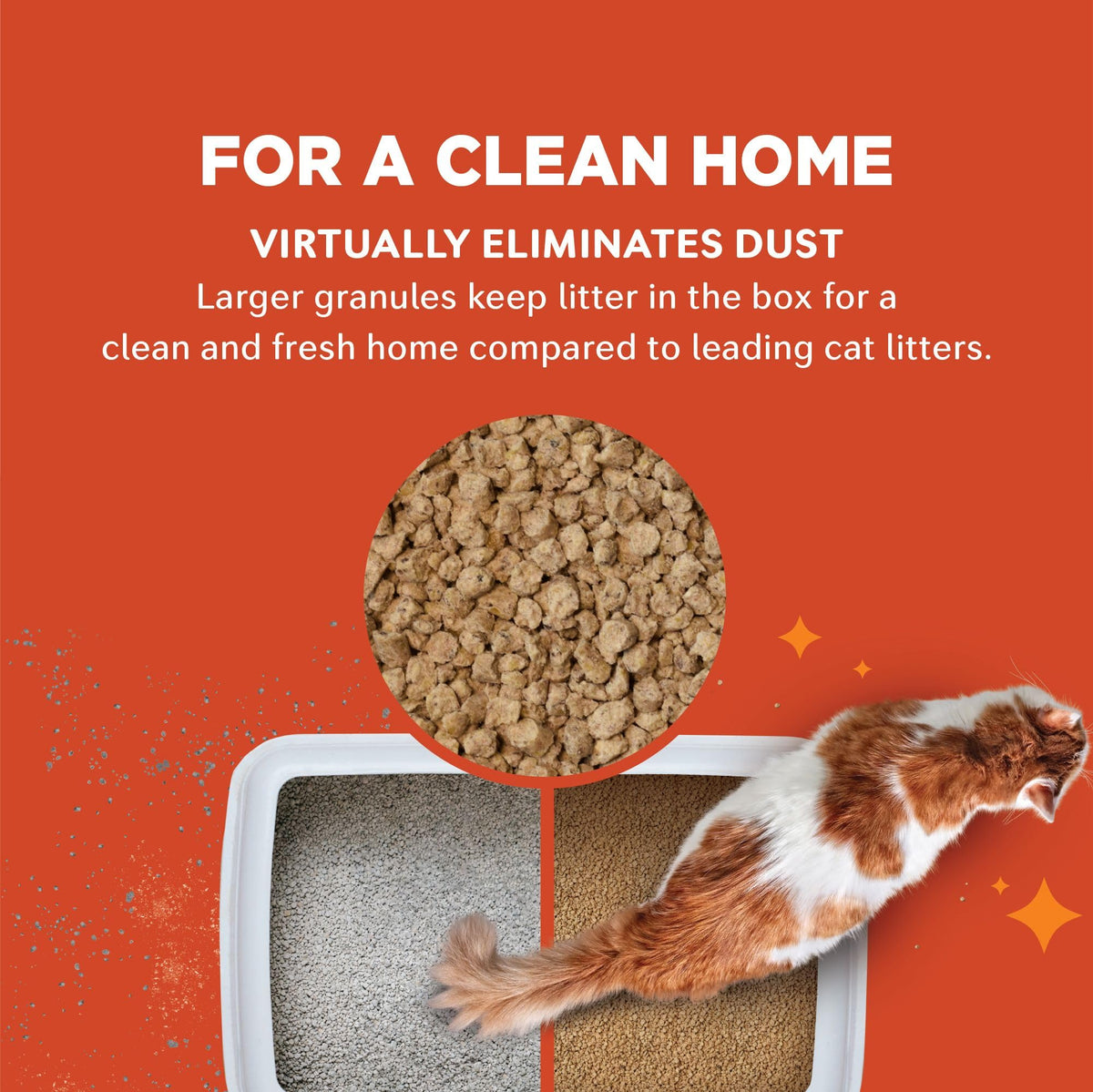 WORLD'S BEST CAT LITTER Low Tracking & Dust Control Multiple Cat Unscented 32-Pounds ๐ All In One Marketplace Canada