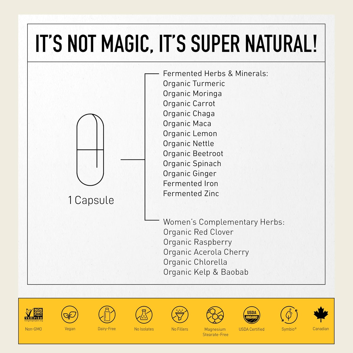 Women’s DAILY + | Living Alchemy | 60 Vegan Capsules