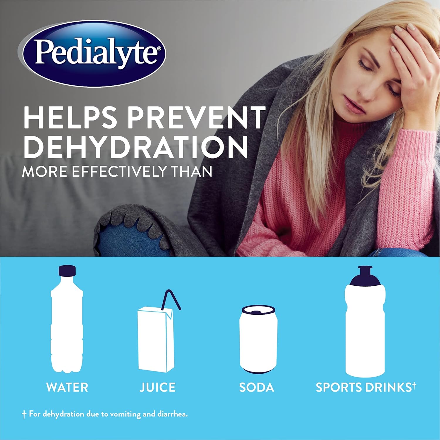 Electrolyte Popsicles For Adults & Kids | Pedialyte®| 1 L (62.5 ml x 16)