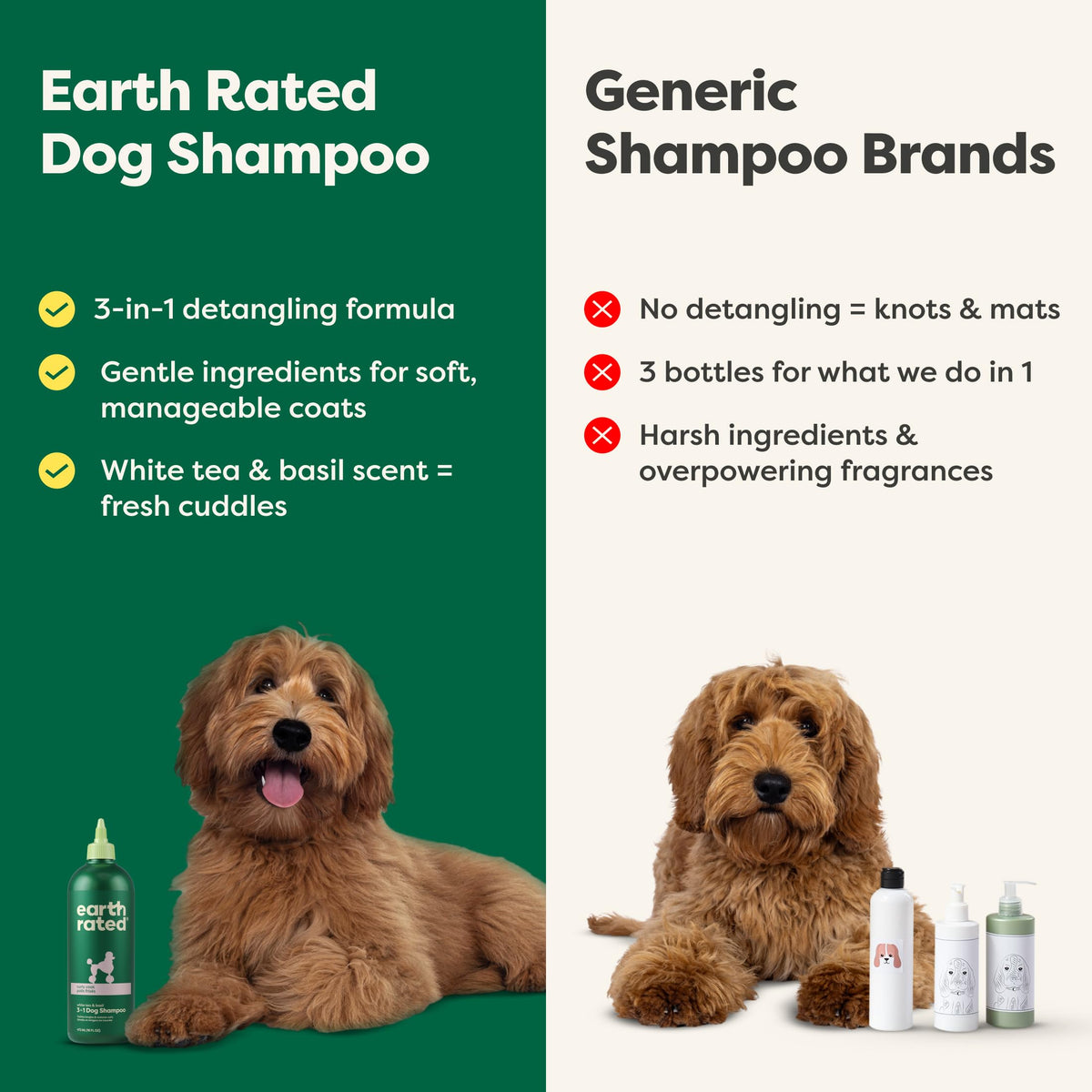 Earth Rated (A Canadian Company), 3-in-1 Detangling Dog Shampoo and Conditioner, Deodorizing Oatmeal Shampoos for Dogs and Puppies, Great for Smelly Pets, White Tea and Basil Scent, 473 ml š All In One Marketplace Canada