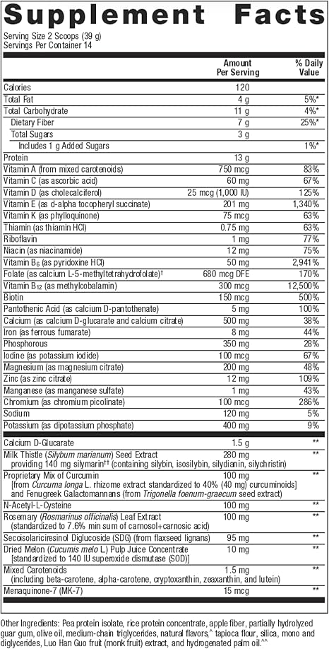 Axis Endo™ | Metagenics® | 14 servings