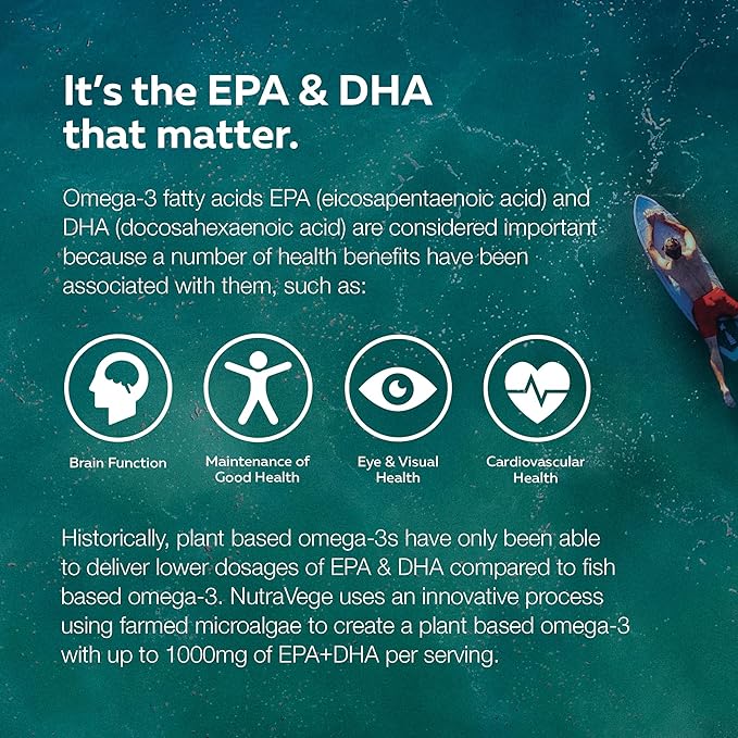 Plant-Based Omega-3 Liquid Gels | NutraVege™ | 30 or 75 Softgels