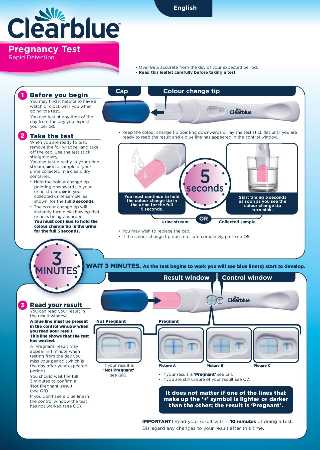 Digital Pregnancy Test | Clearblue® | Single or Combo Pack