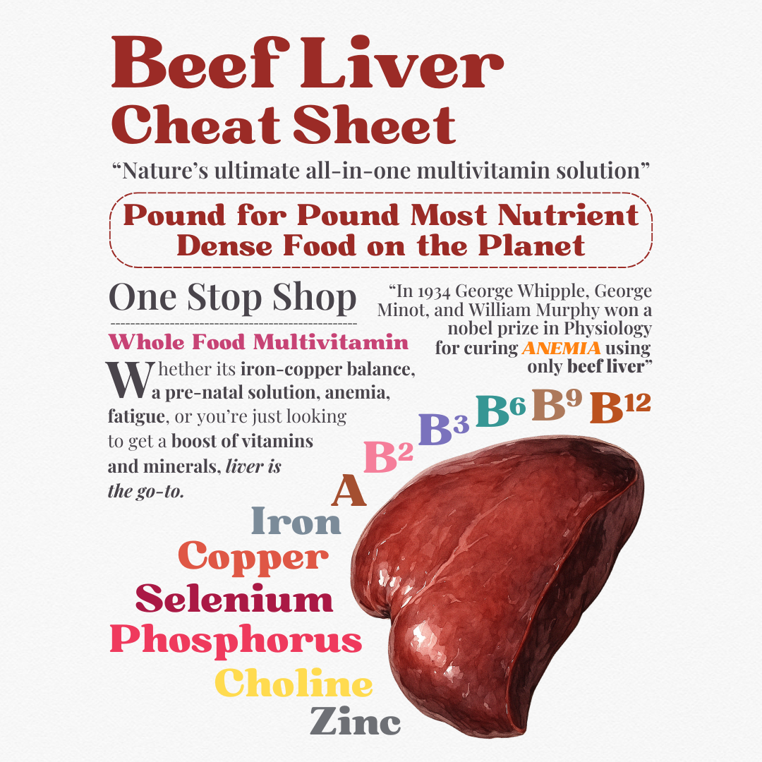 Organyze (Beef Organs) Bundle of 3