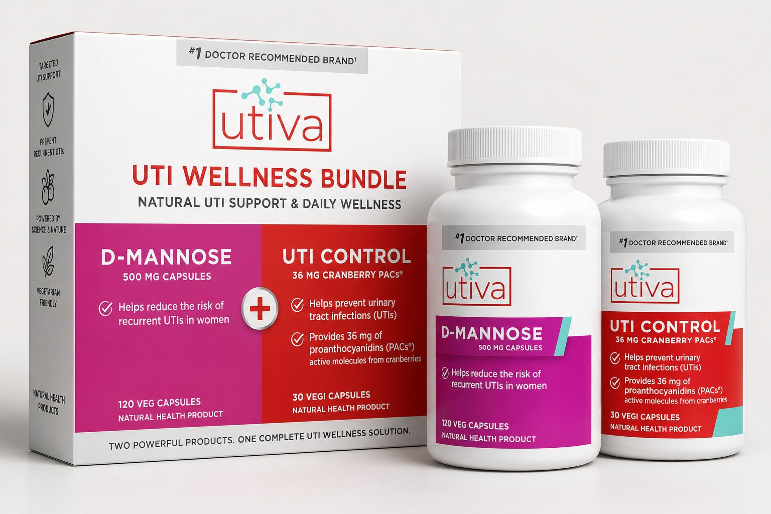 UTI Control by Utiva – Cranberry PACs for Urinary Tract Health | 30 or 90 Veg Capsules