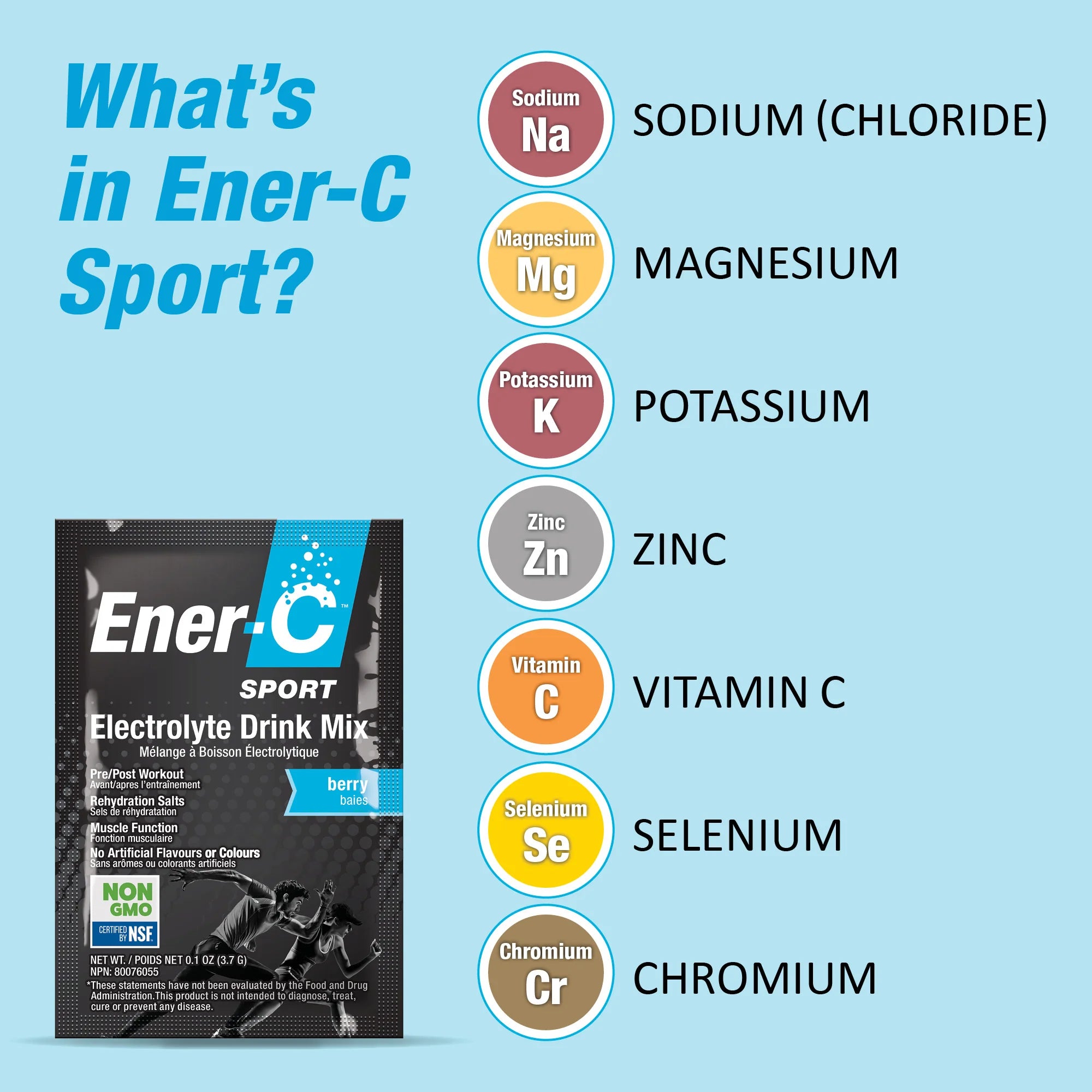 Ener-IV Plus | Ener-Life™ | 12 Sachet