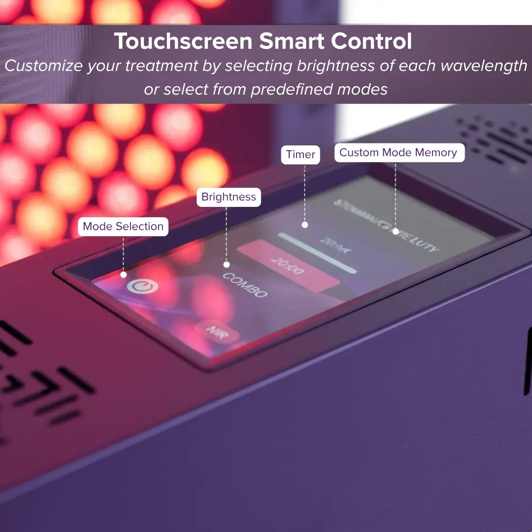 6-Wavelength Red Light Therapy Panel