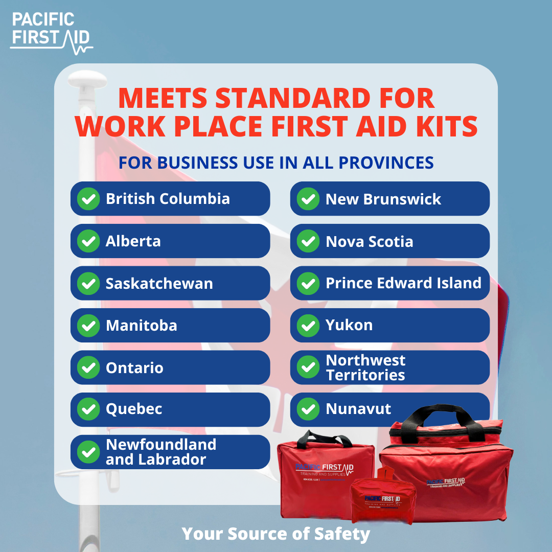 Workplace Type 1 - Personal First Aid Kit