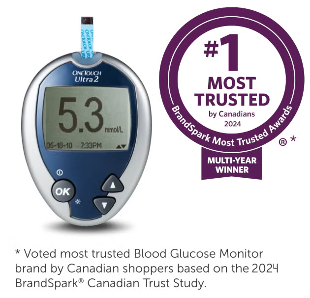 Ultra 2 Blood Glucose Monitoring System | OneTouch® | 1 Unit Device