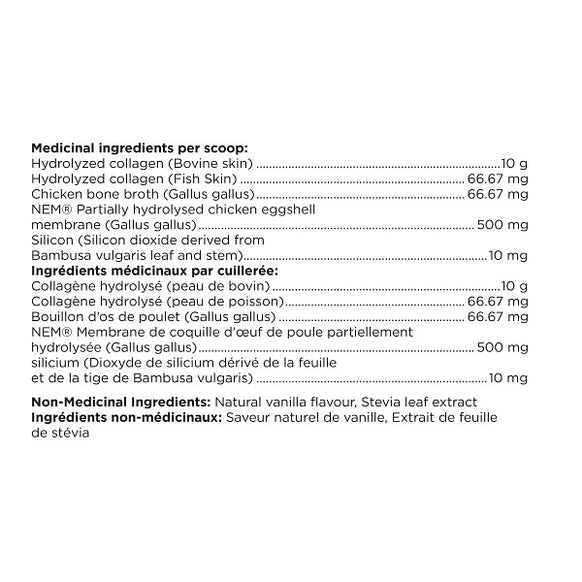 Multi Collagen Protein Powder | Ancient Nutrition | Different Variants