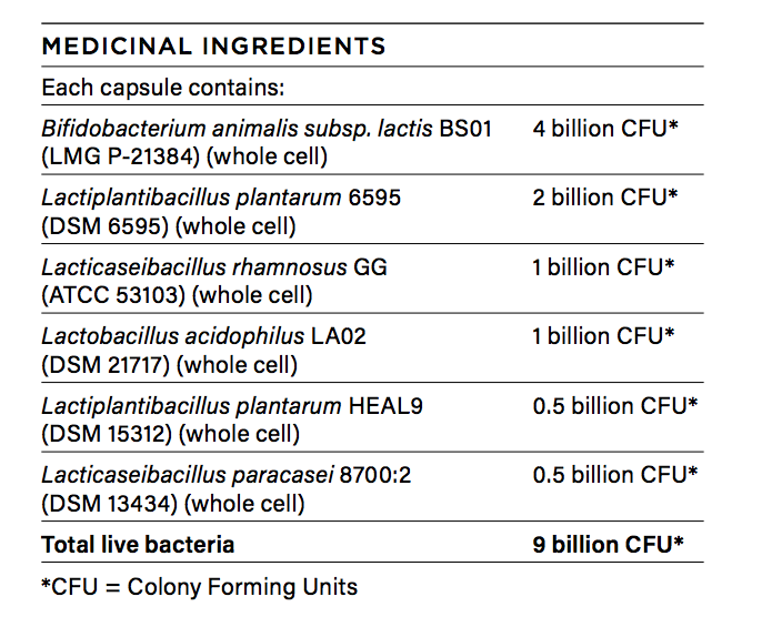 Biome Daily™ Probiotic | Activated Probiotics® | 30 Capsules