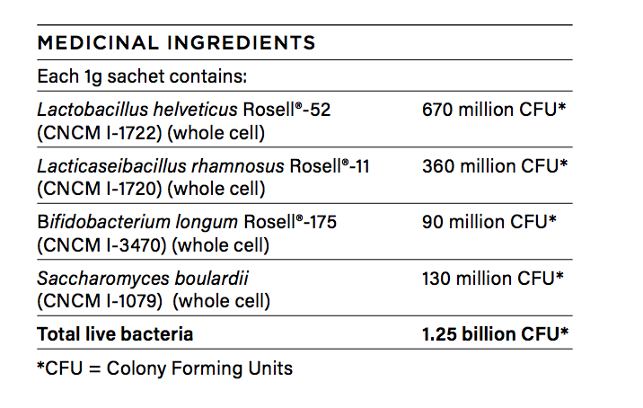 Biome Dental™ Probiotic | Activated Probiotics® | 28 x 1g Sachets