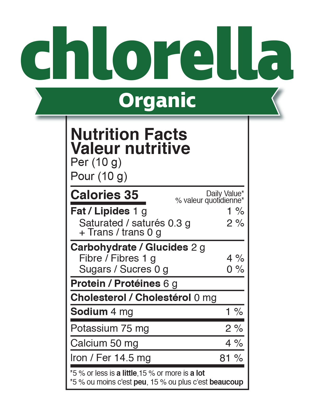 Chlorella Broken Cell WaIl | Prairie Naturals® | Different Format