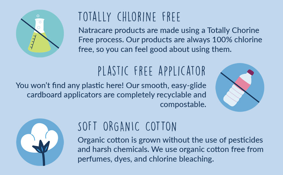 Organic Cotton Tampons | Natracare® | Multiple Options