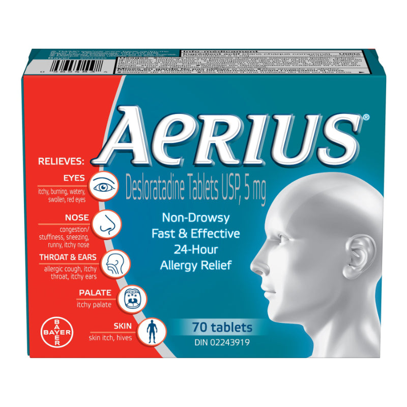 Aerius Allergy 5mg | AERIUS® | Different Size