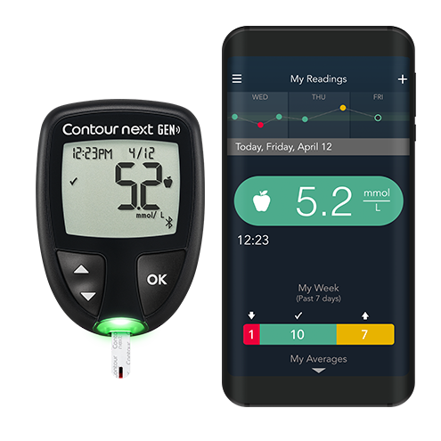CONTOUR NEXT EZ Blood Glucose Monitor | Ascensia ® | 1 Unit Device