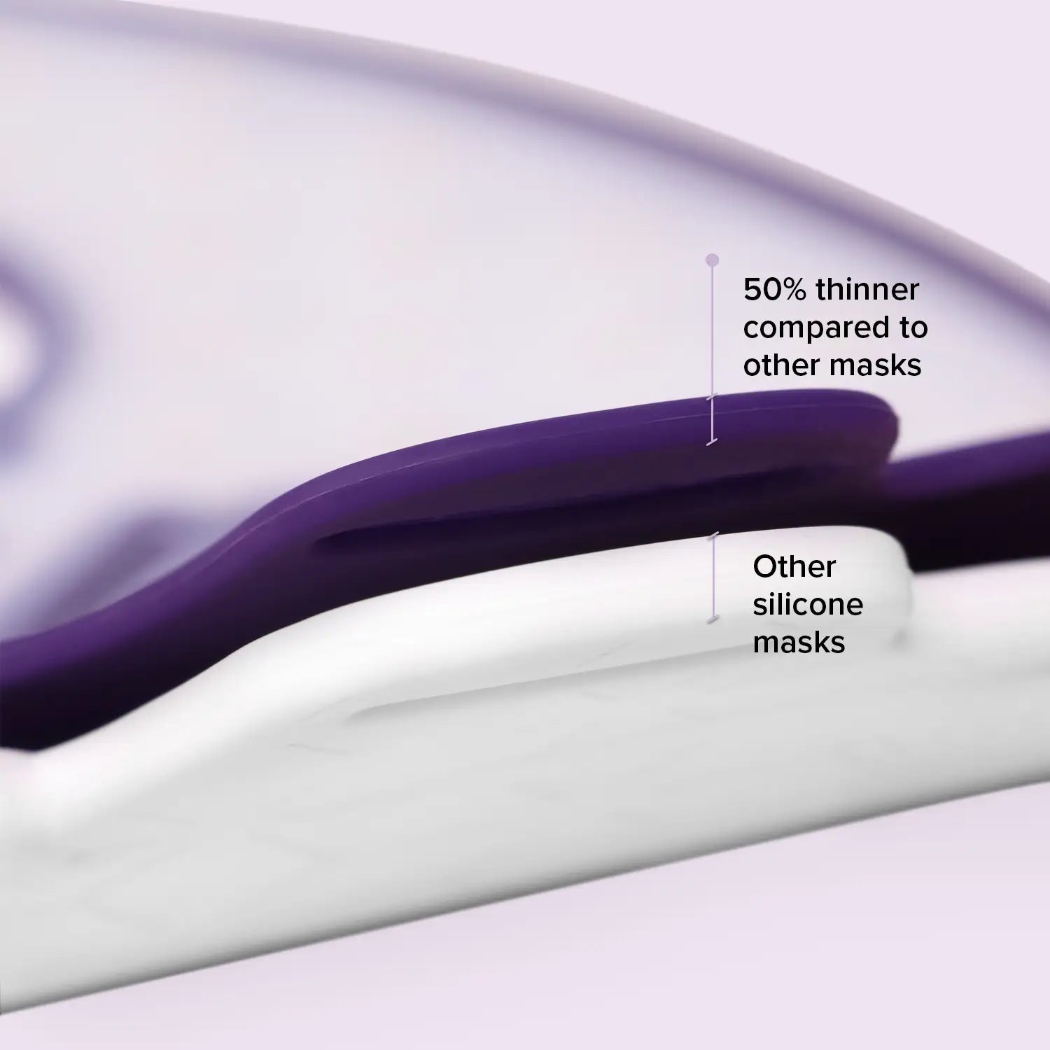 Equinox™ Pro LED Mask